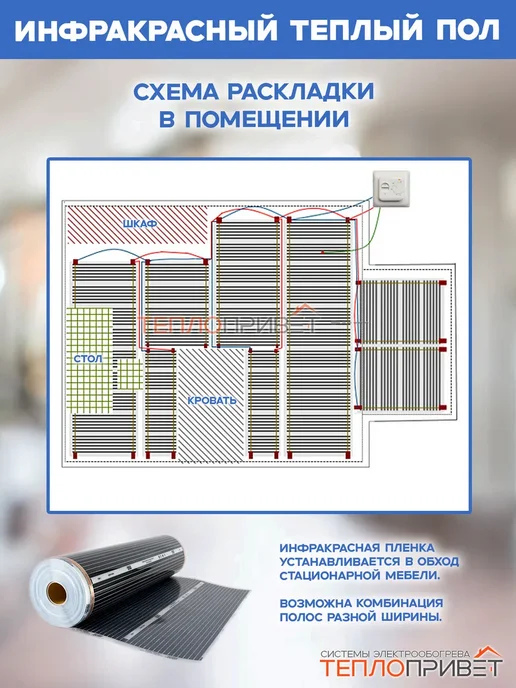 Rexva Теплый пол 13м х 50см 1430 Вт TL-50-13P + програм регулятор, 13 м, 1430 Вт, фото 8