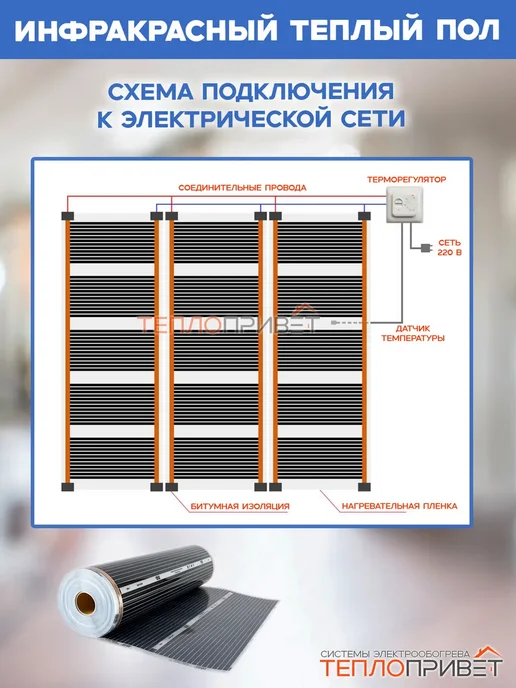 Rexva Теплый пол 16м х 50см 1760 Вт TL-50-16P + програм регулятор, 16 м, 1760 Вт, фото 7
