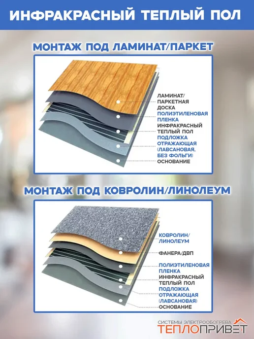 Rexva Теплый пол 14м х 50см 1540 Вт TL-50-14P + програм регулятор, 14 м, 1540 Вт, фото 2