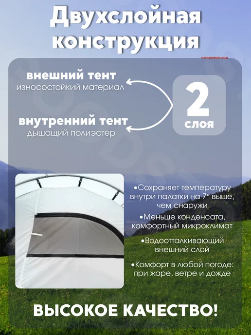 GOODSTORAGE Палатка туристическая 4-местная LANYU LY-1909, серый, фото 3