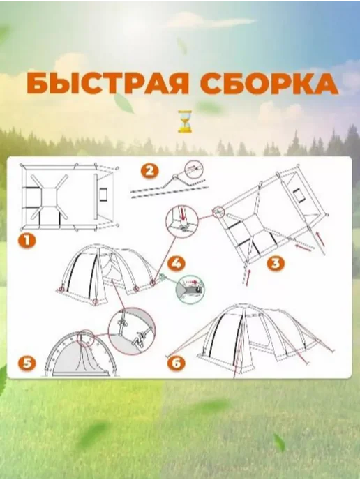 GOODSTORAGE Палатка туристическая 4-местная LANYU LY-1909, серый, фото 7