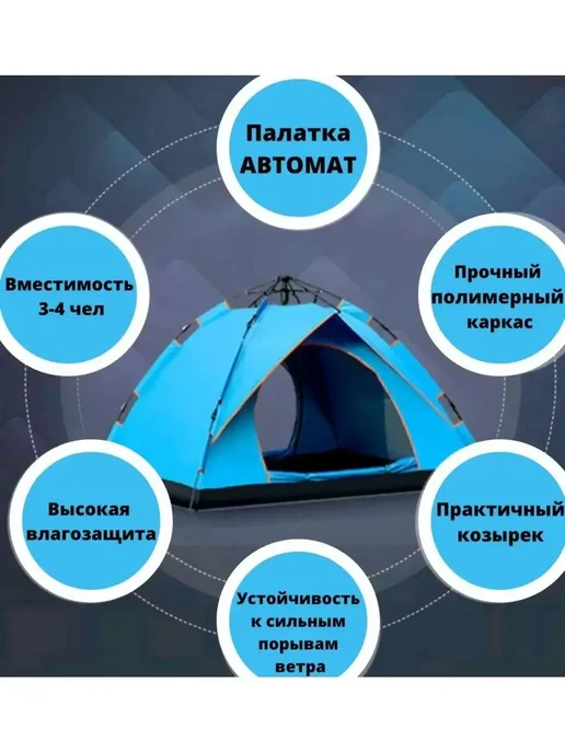 GOODSTORAGE Палатка автоматическая 3-х местная LANYU LY-6004, голубой, фото 4
