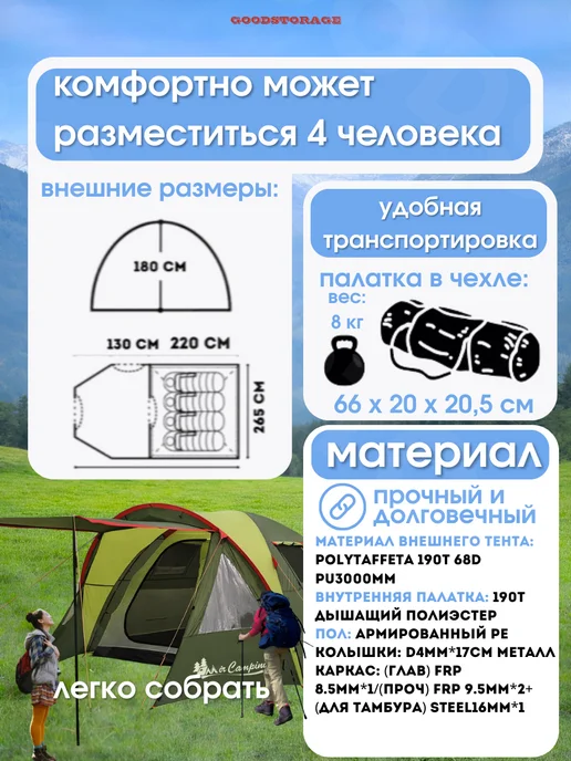 GOODSTORAGE Палатка туристическая 4-х местная, две комнаты ART1004-4, зеленый, фото 2