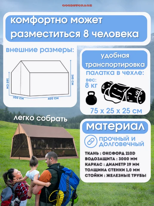 GOODSTORAGE Шатер туристический LANYU 31 беседка 400*300*240 см, 400x300, фото 2