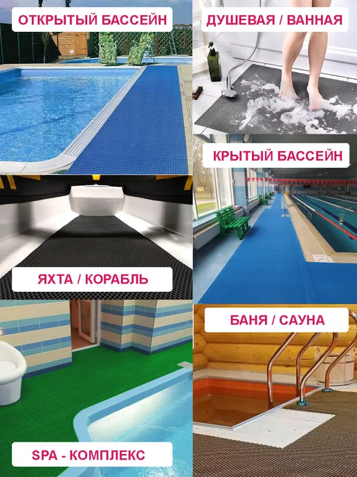 CARPET&HOME Противоскользящее покрытие для дома улицы 90х150, 90x1000, фото 4