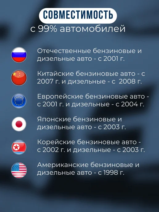 Автомобильный сканер ELM327 OBD2 с Bluetooth 5.0 для машины / Универсальный автосканер тестер для комплексной диагностики, синий, фото 4