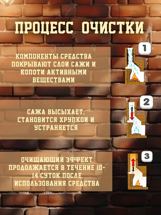 Свежинка Средство для очистки труб дымохода печи и сажи 10шт по 100г, 10 шт, 100 г, фото 3