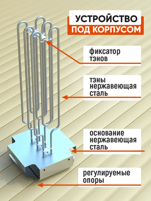 СТЭН Печь электрическая 12 кВт для сауны и бани нержавеющая сталь, вариант, фото 3