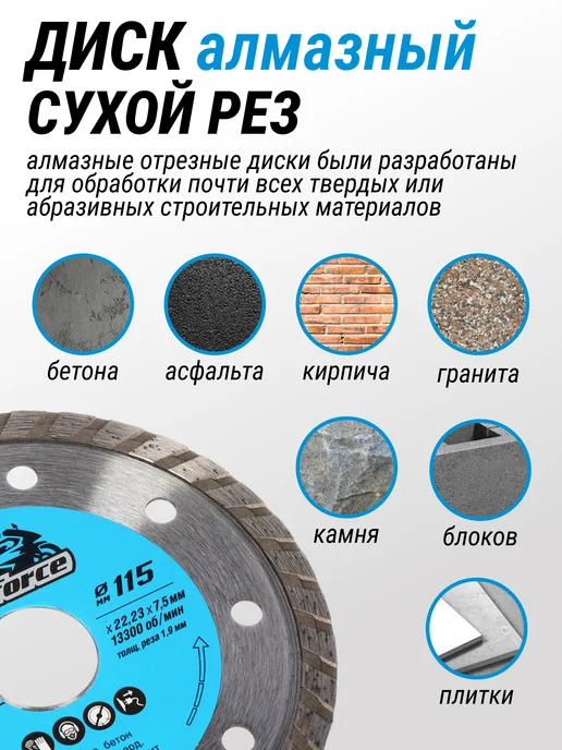 Diaforce Диск алмазный сухой рез по бетону и плитке 115 TURBO Basic, серый, фото 2