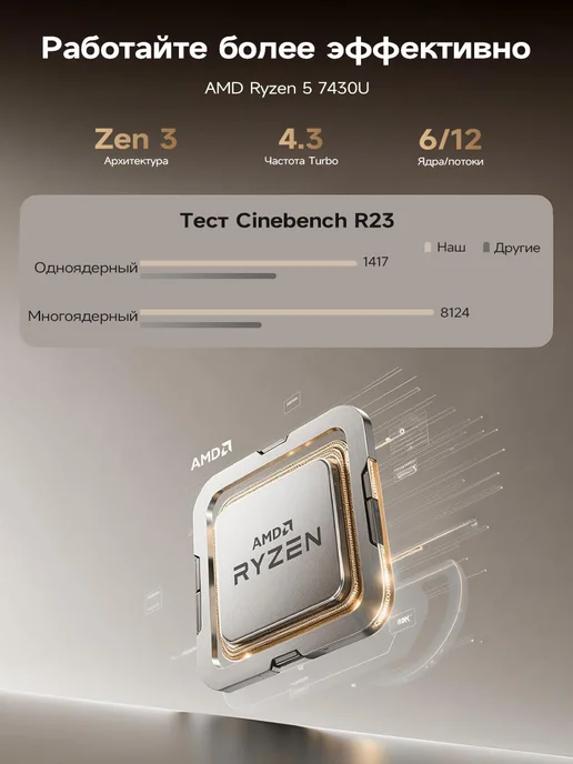 VANWIN Hоутбук AMDR3 16+512GB Сенсорный экран,Переворот на 360, 512 ГБ, фото 4