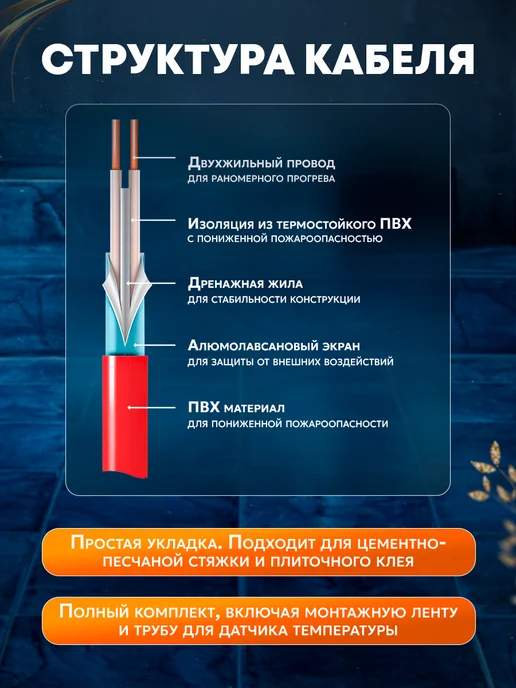 СТН Теплый пол электрический кабельный с терморегулятором 8 кв.м, вариант, фото 3