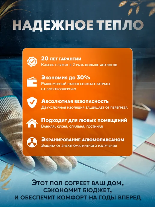 СТН Теплый пол электрический кабельный с терморегулятором 1 кв.м, вариант, фото 2