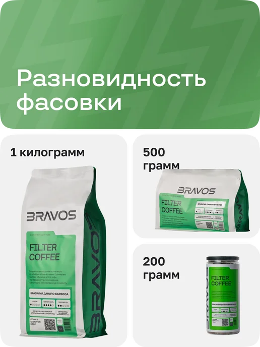 BRAVOS COFFEE Кофе в зернах Бразилия Желтый Бурбон 200г свежеобжаренный, 200 г, фото 7