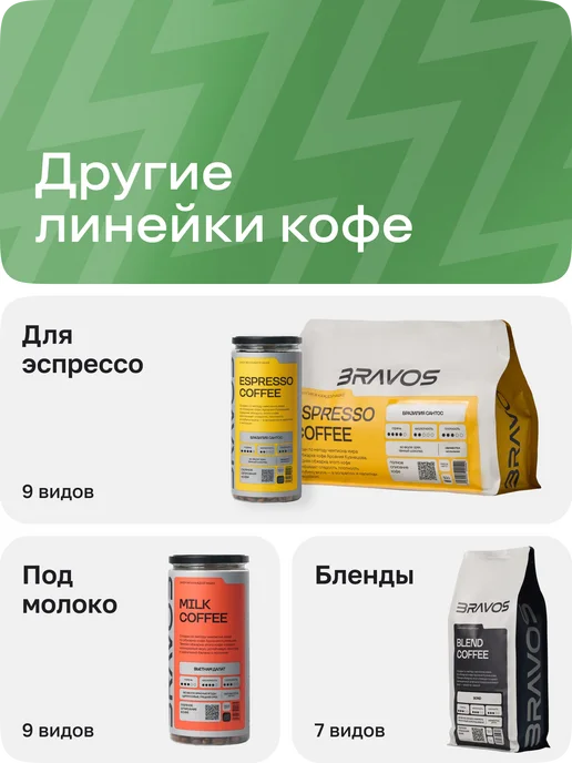 BRAVOS COFFEE Кофе в зернах Бразилия Желтый Бурбон 200г свежеобжаренный, 200 г, фото 8