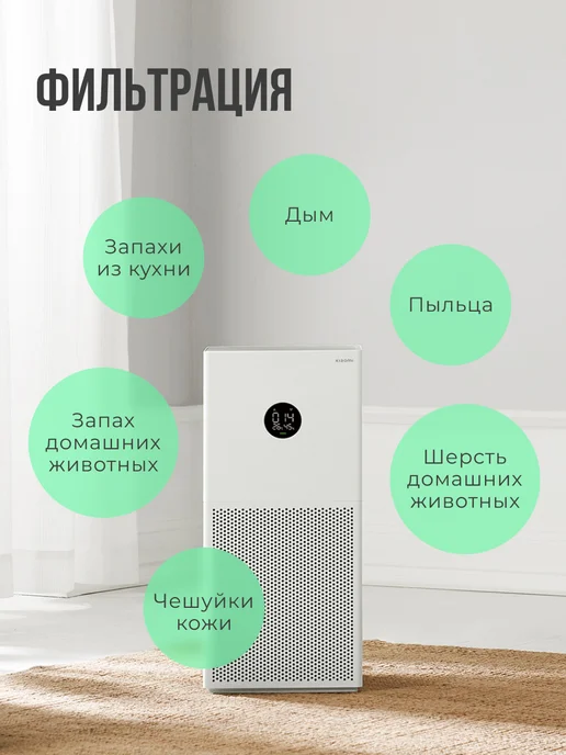 Xiaomi Воздухоочиститель Smart Air Purifier 4 Lite EU BHR5274GL, вариант, фото 4
