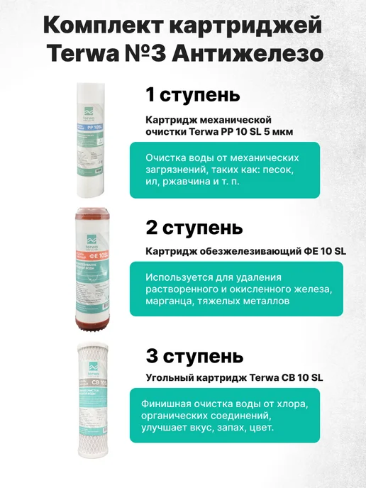Terwa Комплект картриджей для воды обезжелезивающий, вариант, фото 2