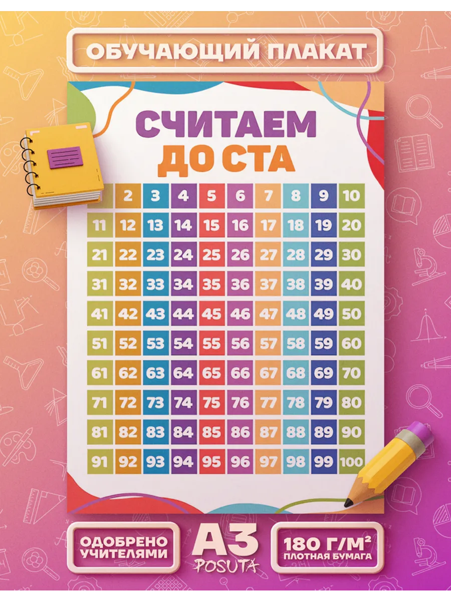 Плакат обучающий считаем до ста