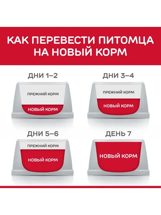 Сухой корм HILL'S Сoбак для собак, взрослые, средние, курица, 14 кг, фото 8