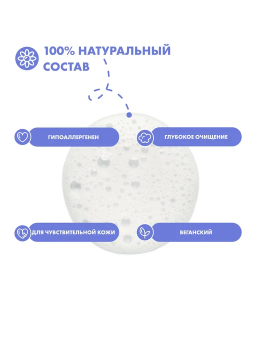 DotDotPet Шампунь-кондиционер для собак с двойной шерстью, вариант, фото 3