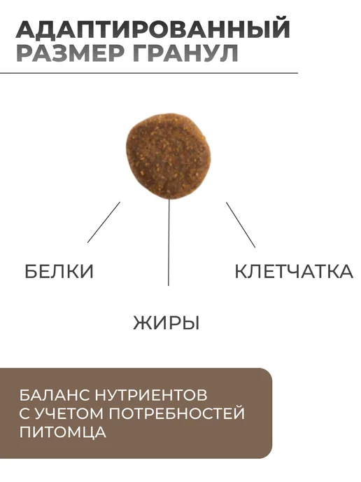 Сухой корм Vivere Вивер Dog для собак, взрослые, мелкие, ягненок, 3 кг, фото 2