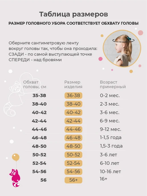 Чудо-кроха Чепчик для новорожденного розовый хлопковый, розовый, фото 7
