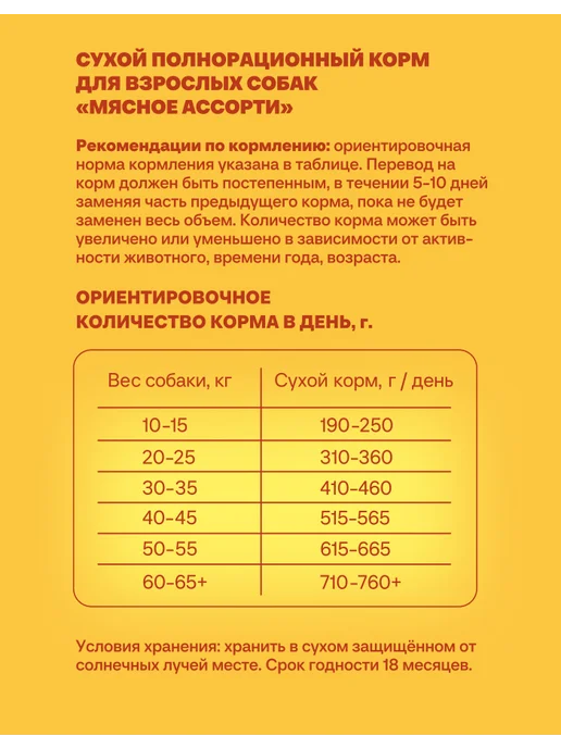 Сухой корм Хаппи Лаппи Ассорти для собак, взрослые, мясо, 2 кг, фото 2
