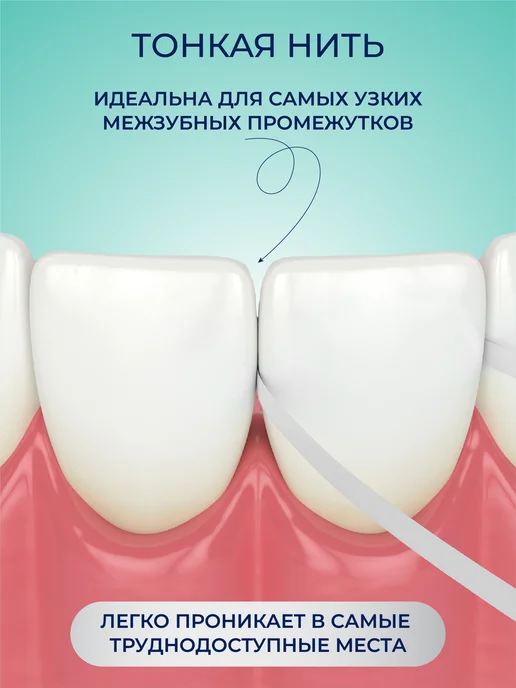 beiber Объемная зубная нить 30 м, 30 м, фото 3