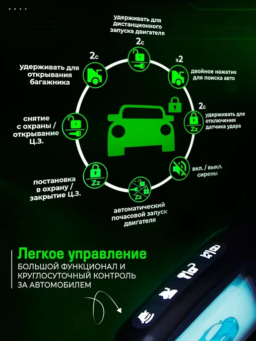 SB Сигнализация для ЛАДА Гранта ФЛ Автозапуск, иммобилайзер, вариант, фото 4