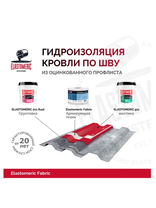 Elastomeric Systems Армирующая полиэфирная ткань Elastomeric Fabric, 100см*100м, 100 м, фото 7