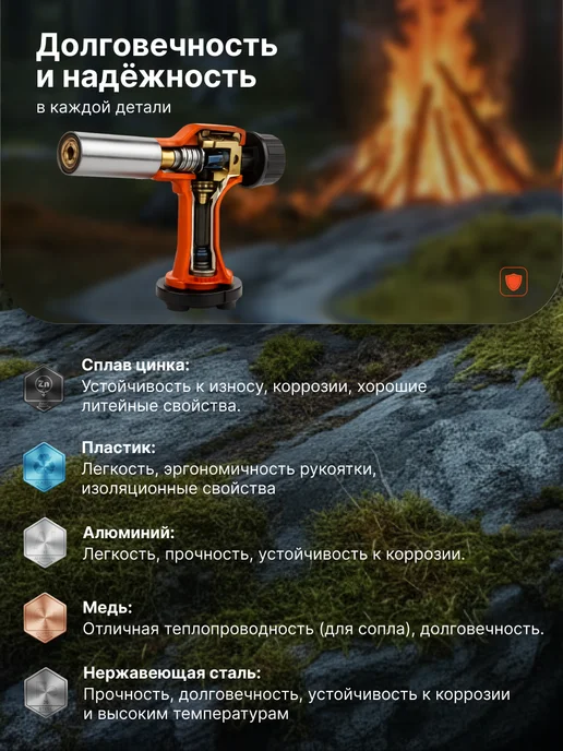 startul Горелка-насадка газовая с пьезоподжигом ST1560-06, оранжевый, фото 5