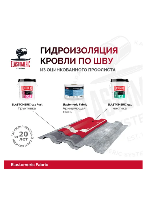Elastomeric Systems Армирующая полиэфирная ткань Elastomeric Fabric, 30см*100м, вариант, фото 7