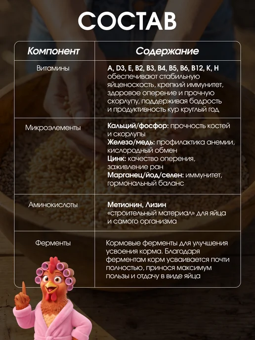 Ваше Хозяйство Витамины для кур несушка для яйценоскости здравур 1500 г, 1,5 кг, фото 6