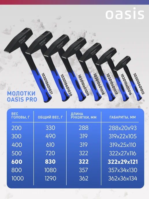 Oasis Молоток с обрезиненной фибергласовой рукояткой 300г, 600 г, фото 4