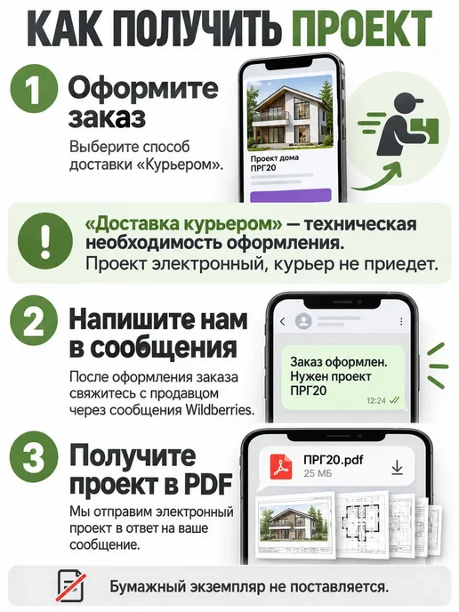 Онлайн проекты Проект одноэтажного дома 118 м2 с гаражом на 3 машины, вариант, фото 2