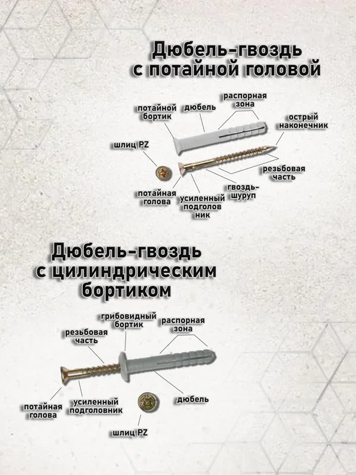 Строй тут Дюбель-гвоздь потай 6х40 100 шт, 6x40, 100 шт, фото 3