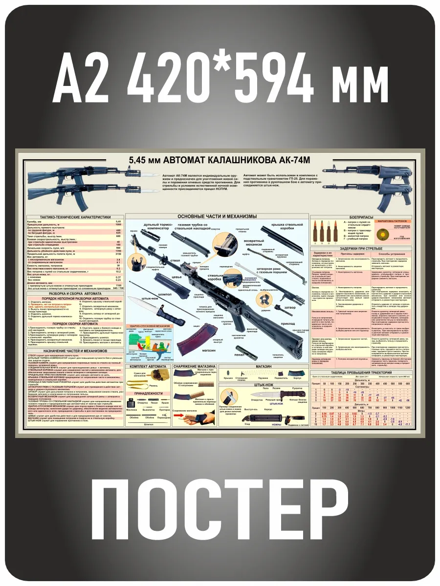 плакат АК-74 формат А2 (42х60см)