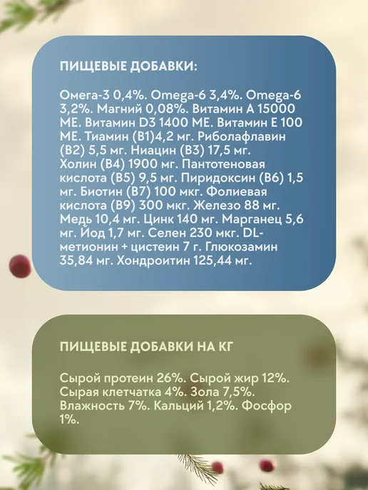 Сухой корм AlphaPet Альфапет Малых для собак, 0,5 кг, фото 4