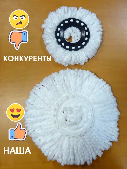 LettBrin Швабра с отжимом для пола круглая стальная вертушка, серый, фото 5