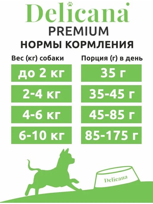 Сухой корм Delicana для собак, взрослые, мелкие, ягненок, 0,4 кг, фото 5