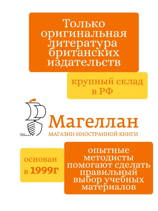 Pearson Диск с ПО к курсу Choices Pre-Intermediate Active Teach, вариант, фото 6
