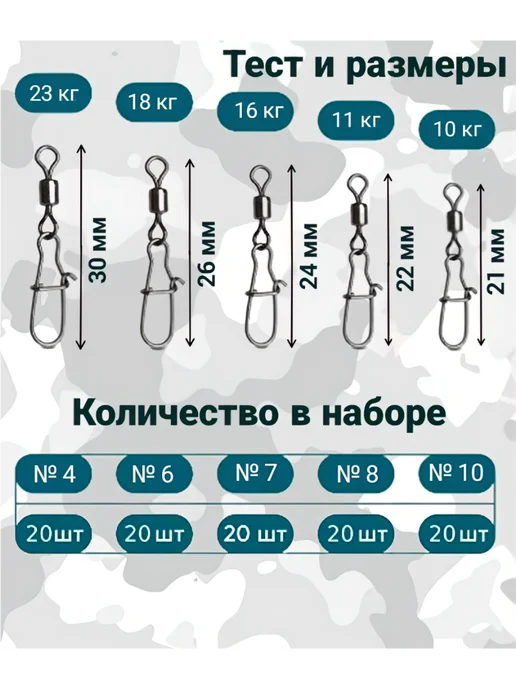 CuteEarc Набор карабинов с вертлюгом №4 №6 №7 №8 №10 100 шт, 100 шт, фото 2