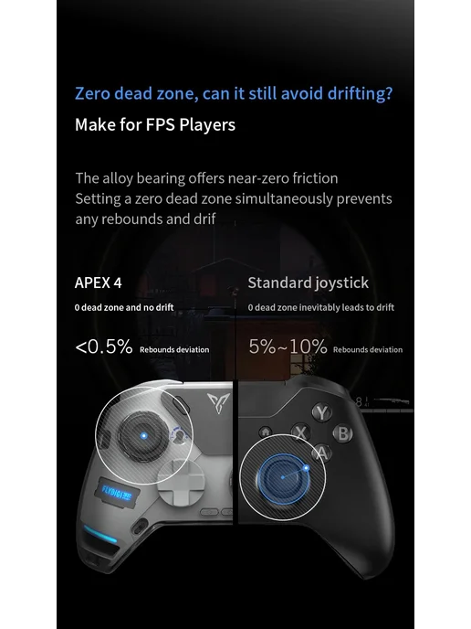 FLYDIGI APEX 4 геймпад для PC, Android, iOS, белый, фото 7