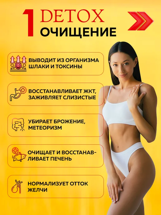 Detox Lab Жиросжигатель детокс для похудения женщин мужчин драйнэффект, 450 мл, фото 2