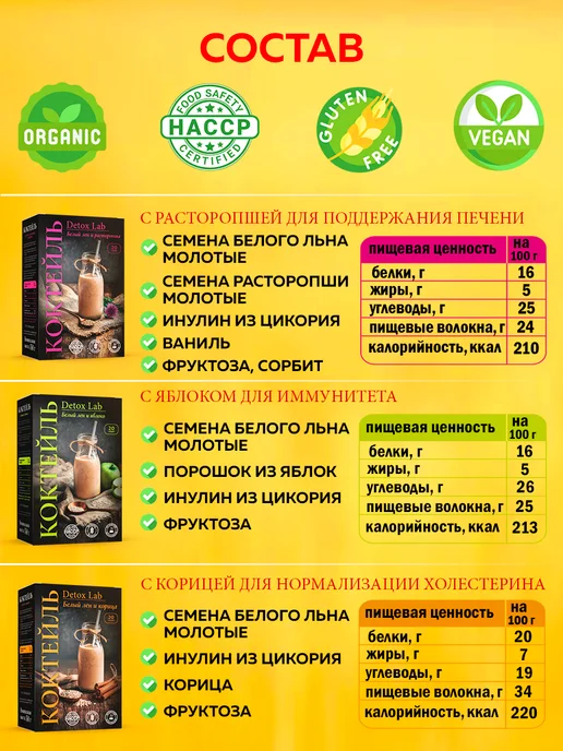 Detox Lab Жиросжигатель детокс для похудения женщин мужчин драйнэффект, 450 мл, фото 8