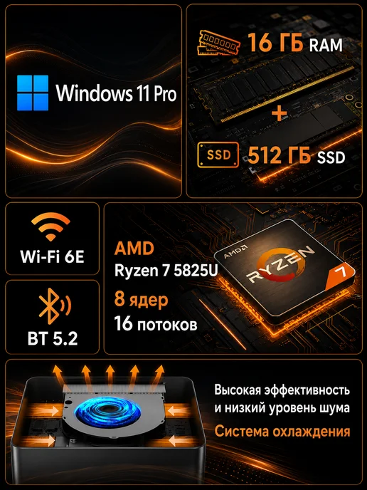 мини пк игровой AMD R7 5825U 16 ГБ 512 ГБ Zen3 Win11 Pro, 16 ГБ, 512 ГБ, фото 2