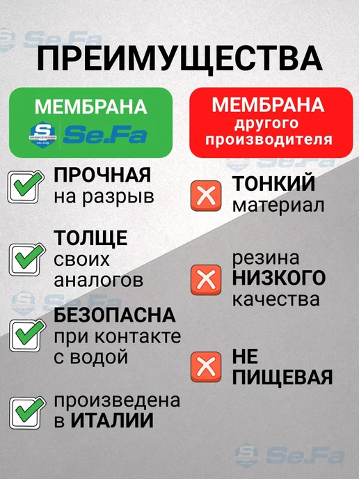 SeFa Мембрана для гидроаккумулятора 150 200 л горло 150 200 мм, 200 л, фото 4