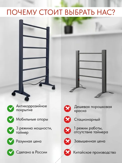 VITCO Полотенцесушитель напольный на колесах, серый, фото 8