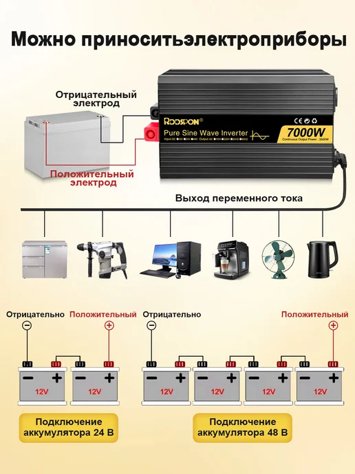 Rddspon Автомобильный инвертор 12 В - 220 B 6000 Вт, 7000 Вт, фото 4