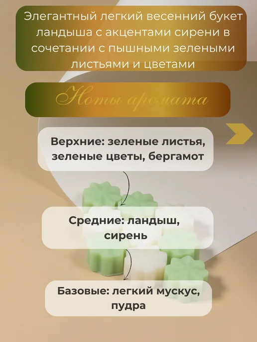 Хольмгардъ Саше ароматическое для белья в шкаф, белый, фото 3