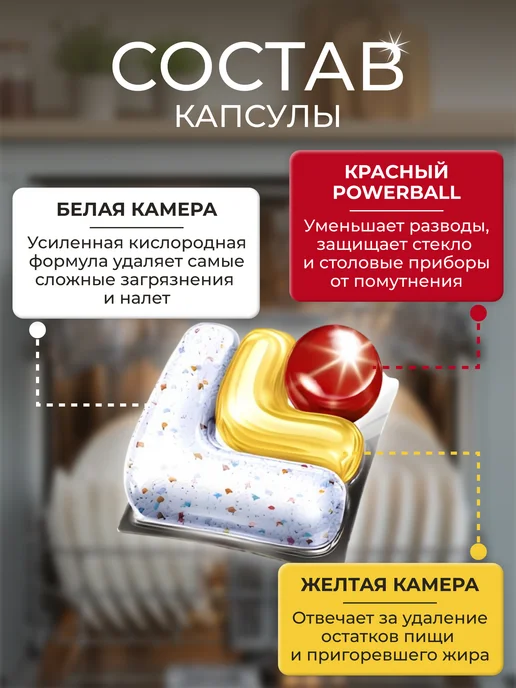 Finish Капсулы для посудомоечной машины Финиш лимон, 45 шт, 45 шт, фото 3